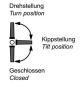 Preview: Schüco Befestigungsrosette KvD Basissicherheit