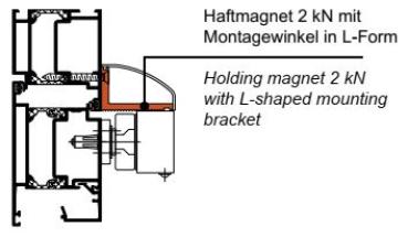 M&S Bauelemente GmbH,Schüco,Fuhr,Eco,Dorma,Geze,Hekatron - Haftmagnet L ...