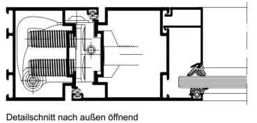 Schüco verdeckt liegendes Türband – VL Band 100°