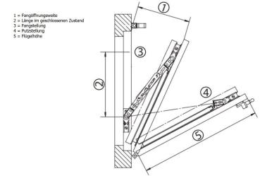 GEZE-Fang- u. Putzsicherung FPS 520 Gr. 2
