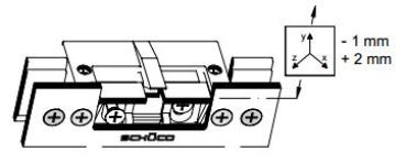 Schließplatte mit E-Öffner 267545