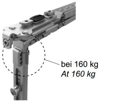 Schüco SimplySmart - DK-Schere 400 / V160