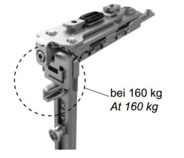 Schüco Schüco SimplySmart -Drehschere V 160