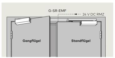 Dormakaba Gleitsch. GSR EMF 2V für TS 93 B