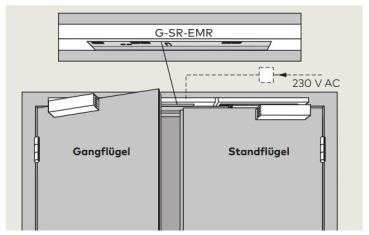 Dormakaba Gleitsch. GSR EMR 2 V für TS 93 B