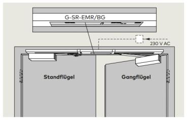 Dormakaba Gleitsch. GSR EMR 2 V BG für TS 93 G