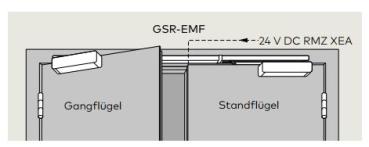 Dormakaba Gleitsch. GSR-EMF-1 XEA VK für TS 98