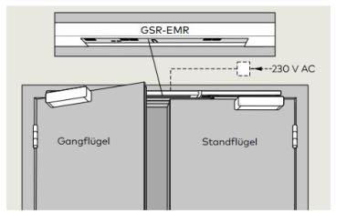 Dormakaba Gleitsch. GSR-EMR-1 XEA VL für TS 98