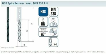 HSS-Spiralbohrer kurz DIN 338 RN-d= 2,0mm