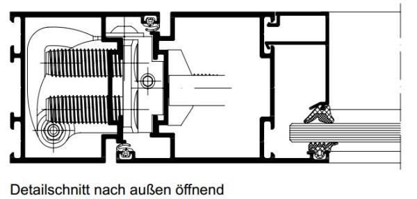 Schüco verdeckt liegendes Türband – VL Band 100°