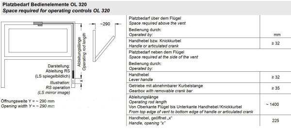 Schüco Oberlichtschere OL 320 S