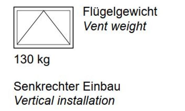 Schüco TipTronic - Öffnungsbegrenzer Gr.1
