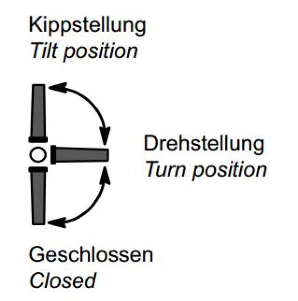 Schüco RC-Befestigungsrosette abschließbar
