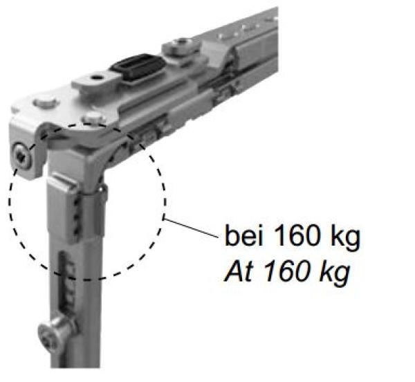 Schüco SimplySmart - DK-Schere 400 / V160