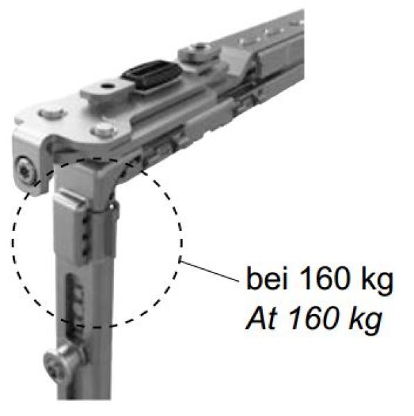 Schüco SimplySmart - KvD-Schere 400 / V160
