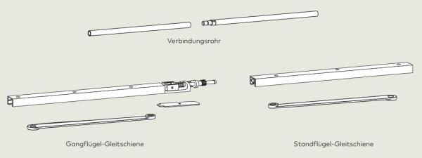 Dormakaba Gleitschiene G 96 GSR für ITS 96