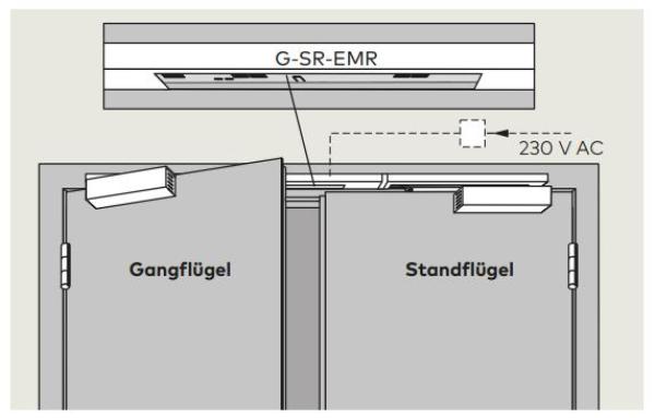 Dormakaba Gleitsch. GSR EMR 2 V für TS 93 B